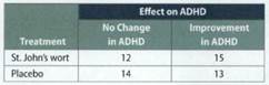 1008_contingency table.png